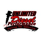 Unlimited Diesel 1994-2003 Ford Powerstroke 7.3L Stage 1 Injector 160CC with Stock Nozzle (Set of 8)